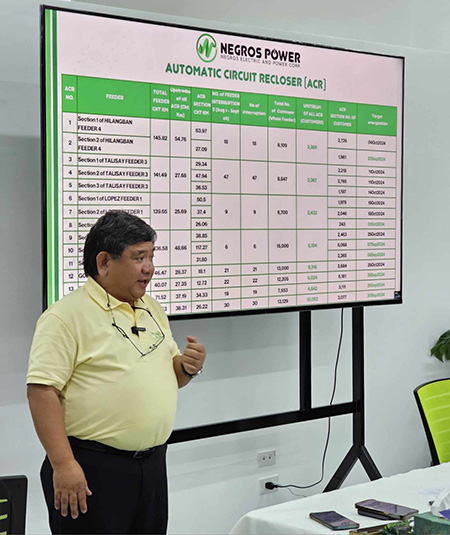 Negros Power Enhances Service Reliability With Automatic Circuit Reclosers (ACRs)