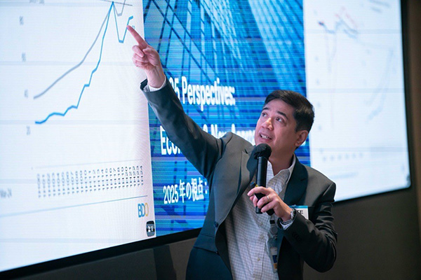 BDO Analyst Touts Philippines' Growth Amid Global Economic Challenges