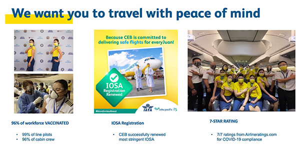 Cebu Pacific All Set For Domestic Travel Recovery In Q4