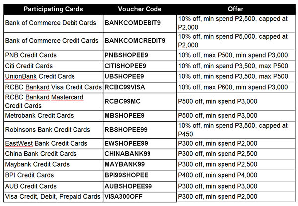 The Ultimate Shopper Guide To Shopee's 9.9 Super Shopping Day